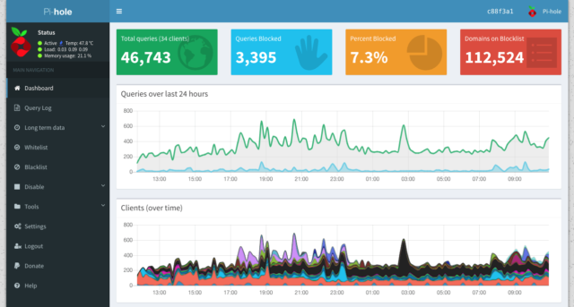 pretty-stats